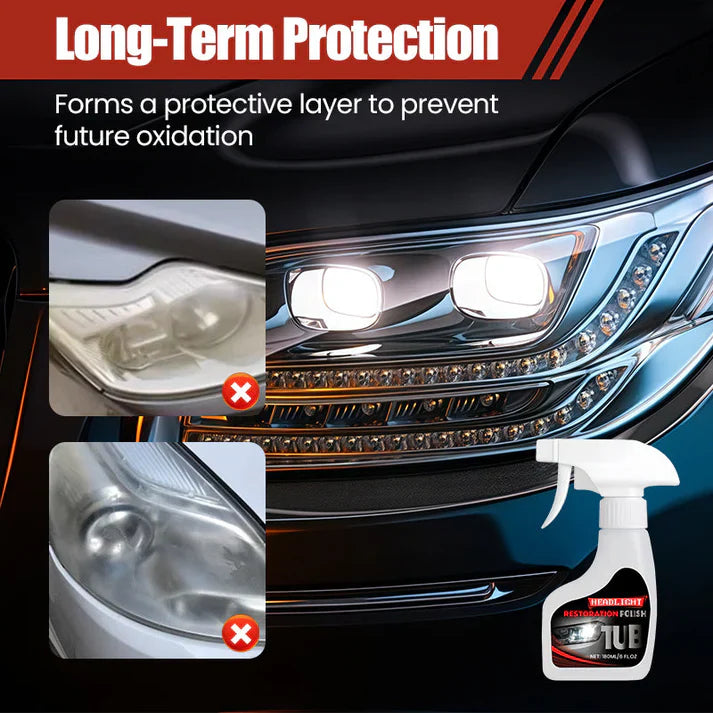 180ml Professional Car Headlight Restorer with Sponge(50% OFF)